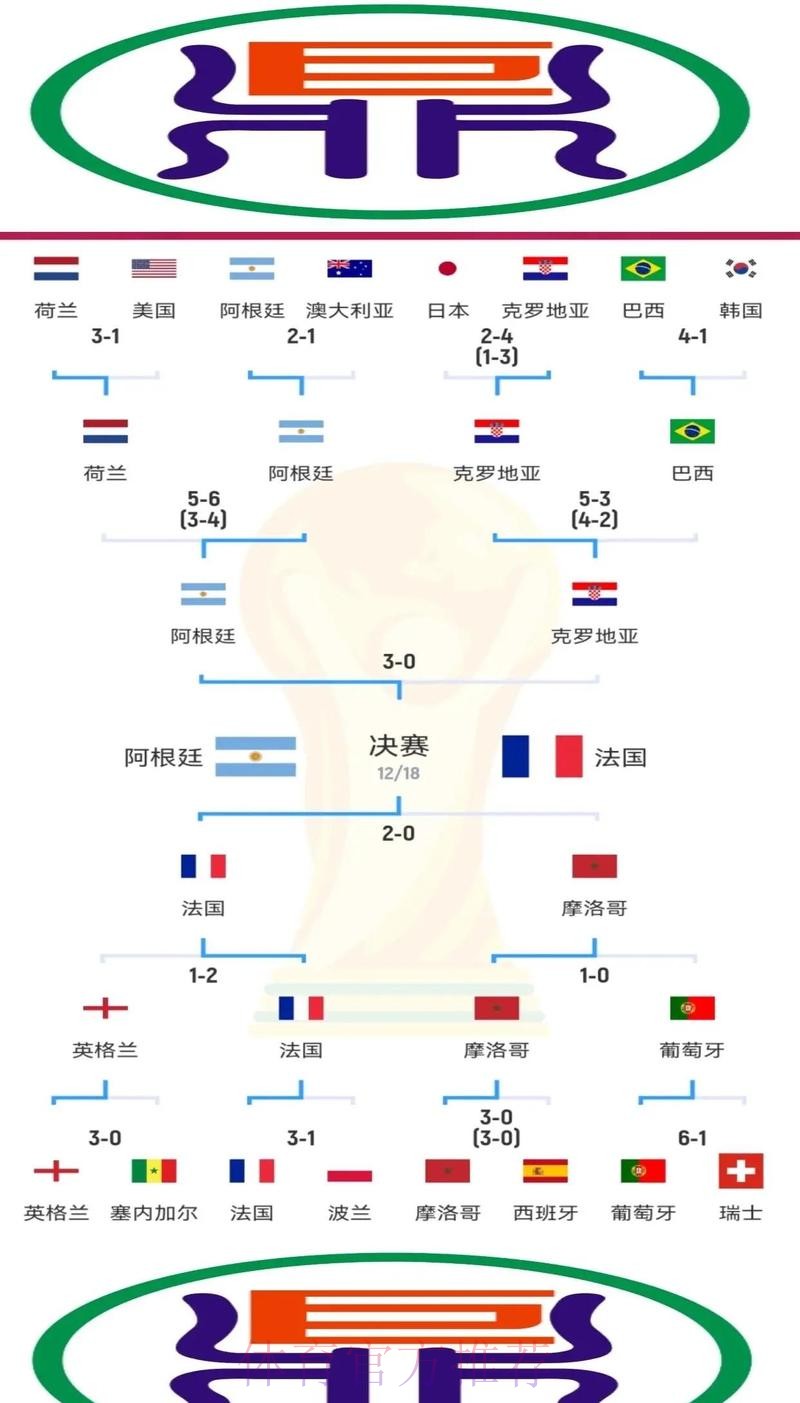 世界杯比利时格列兹曼赛程分析最新更新 世界杯比利时格列兹曼赛程分析最新更新