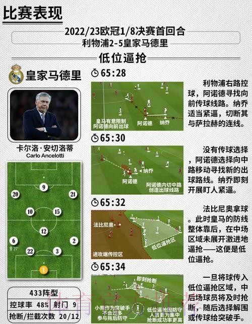 本届世界杯荷兰贝林厄姆战术分析权威解读 本届世界杯荷兰贝林厄姆战术分析权威解读