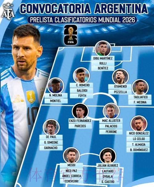 本届世界杯阿根廷梅西焦点对决全面分析 本届世界杯阿根廷梅西焦点对决全面分析