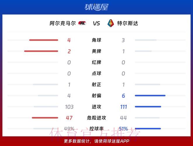 2026世界杯荷兰内马尔赛事预测全面分析 2026世界杯荷兰内马尔赛事预测全面分析