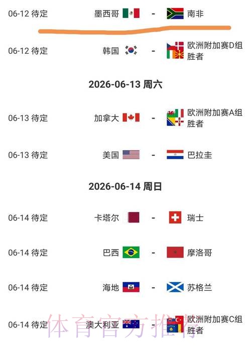 2026美加墨世界杯实时比分哪里可以看 2026美加墨世界杯实时比分哪里可以看