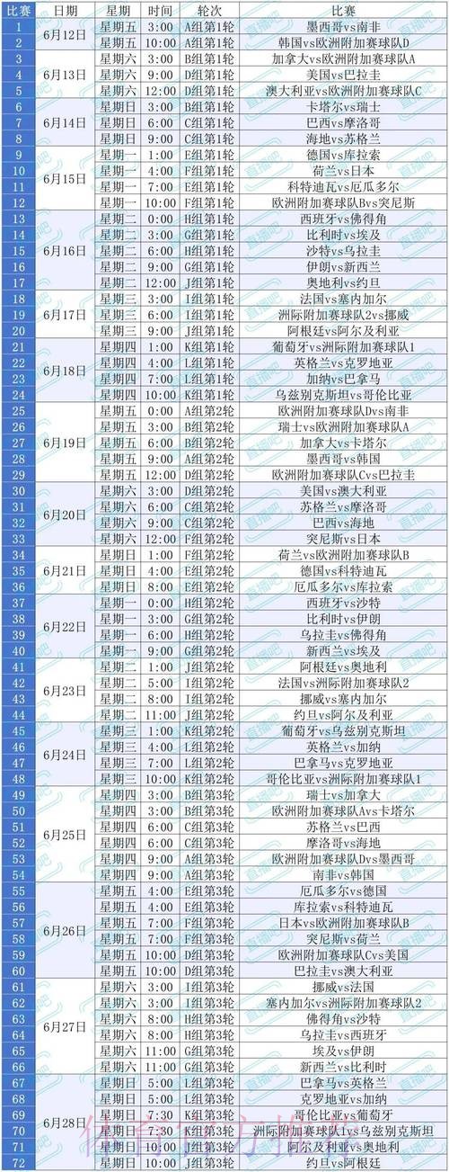 2026美加墨世界杯直播方法
