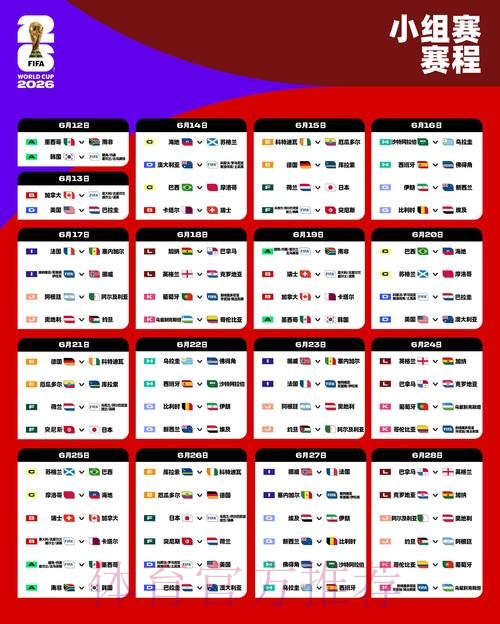 2026世界杯比分入口热门