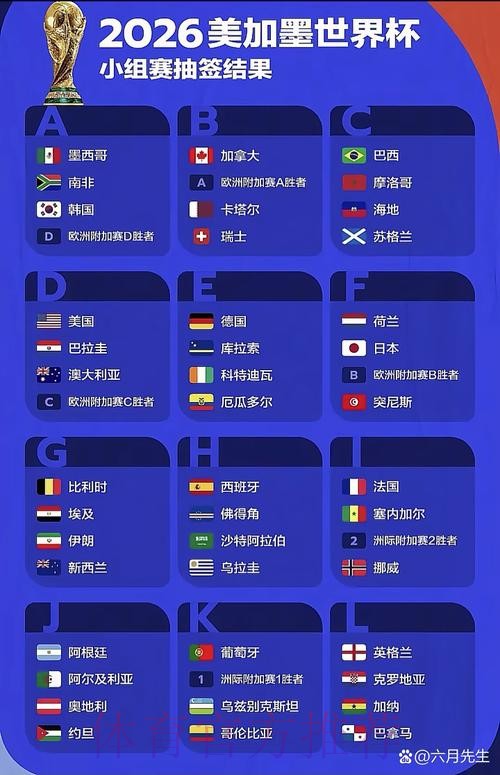 2026世界杯比分软件最佳