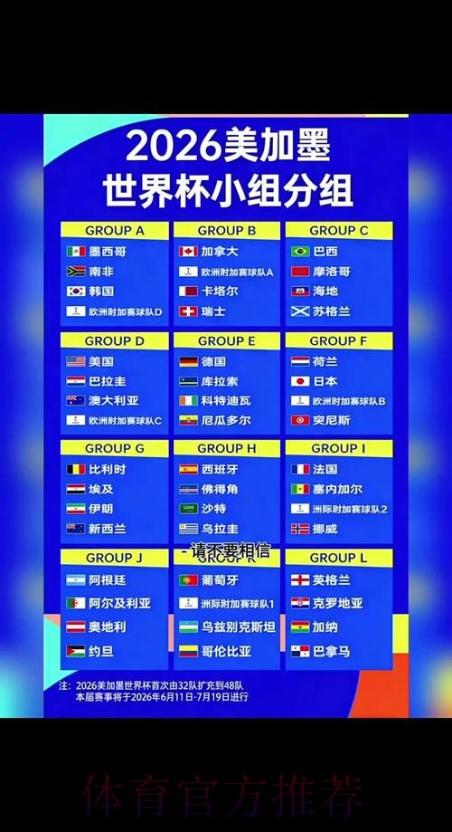 2026世界杯比分手机应用:实时更新 2026世界杯比分手机应用:实时更新